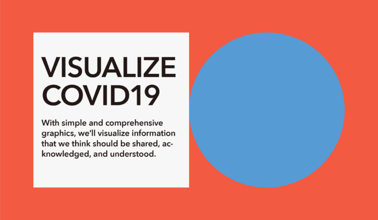 Visualize COVID 19