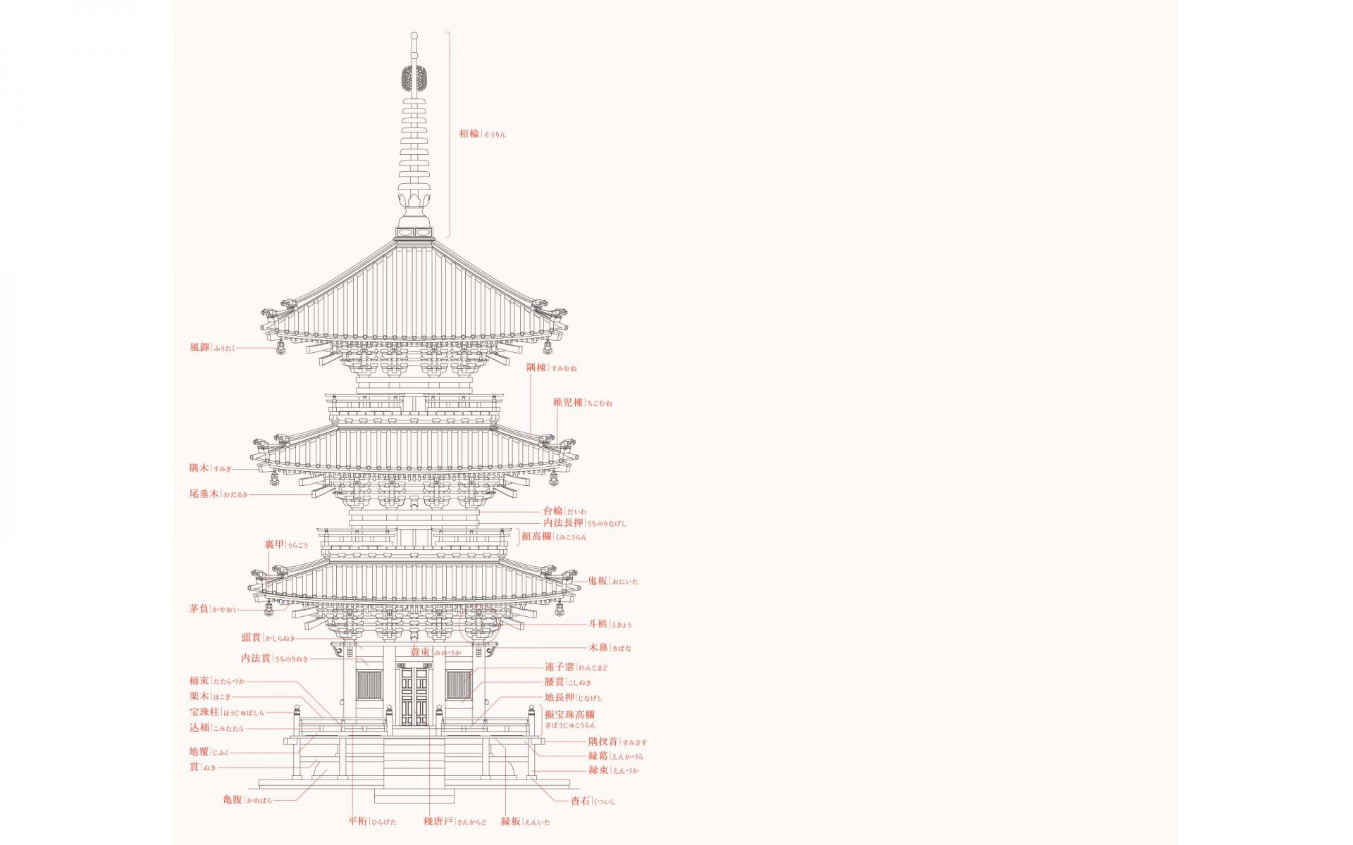 Chinzanso Three-Story Pagoda